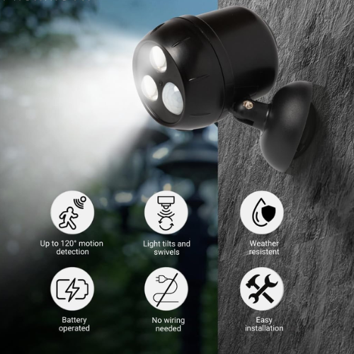 LED PIR Motion Sensor Security Lights In UK - Shop Now!