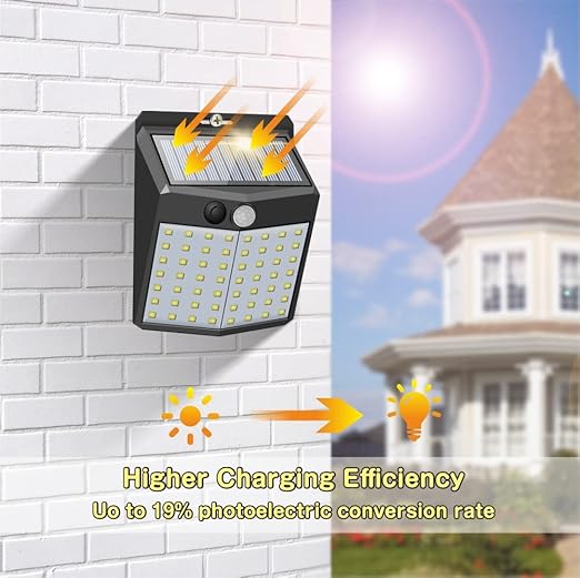 LED Motion Sensor Solar Wall Light in UK – Shop Now!