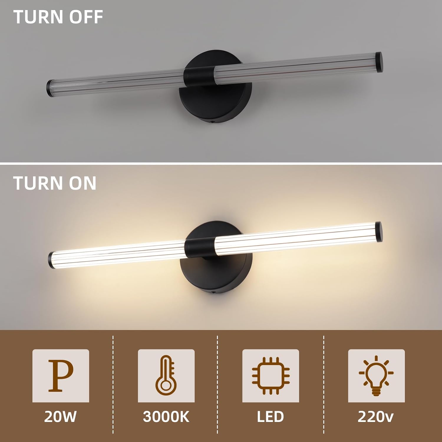 Wall-mounted light fixture showing 'Turn Off' and 'Turn On' states with specifications below.