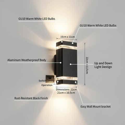 Wall-mounted light fixture with labeled features on a gray background