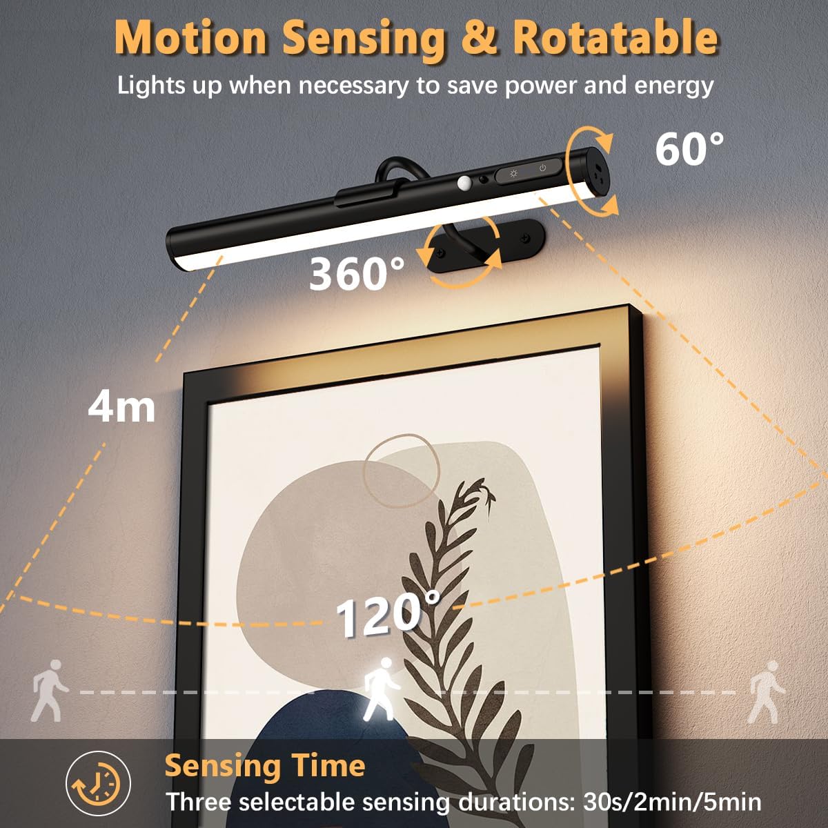 Wall-mounted light fixture with motion sensing and rotatable features, shown on a wall with a framed picture.