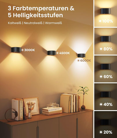 Wall-mounted lights with color temperature and brightness level indicators on a neutral background.