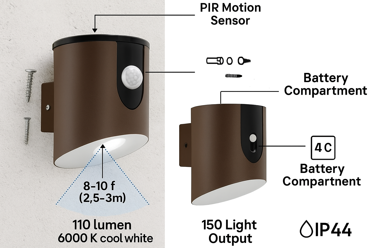 Wall-mounted outdoor light fixture with PIR motion sensor and battery compartment labeled.