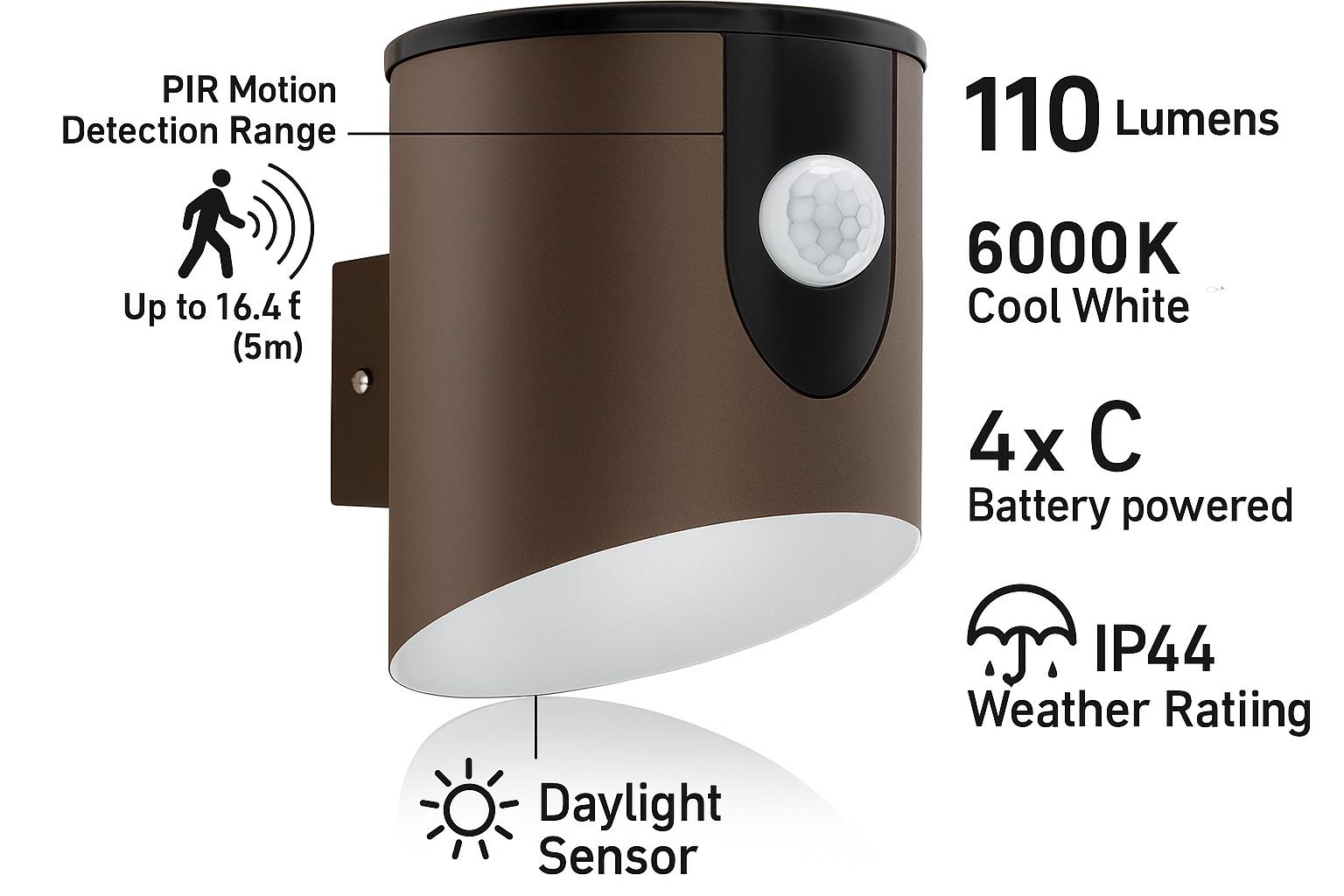 Wall-mounted outdoor light fixture with features highlighted on a white background