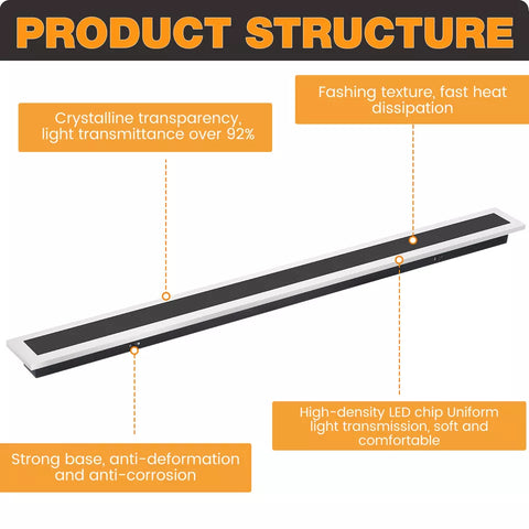 User-friendly operation of the LED wall light in a hallway

