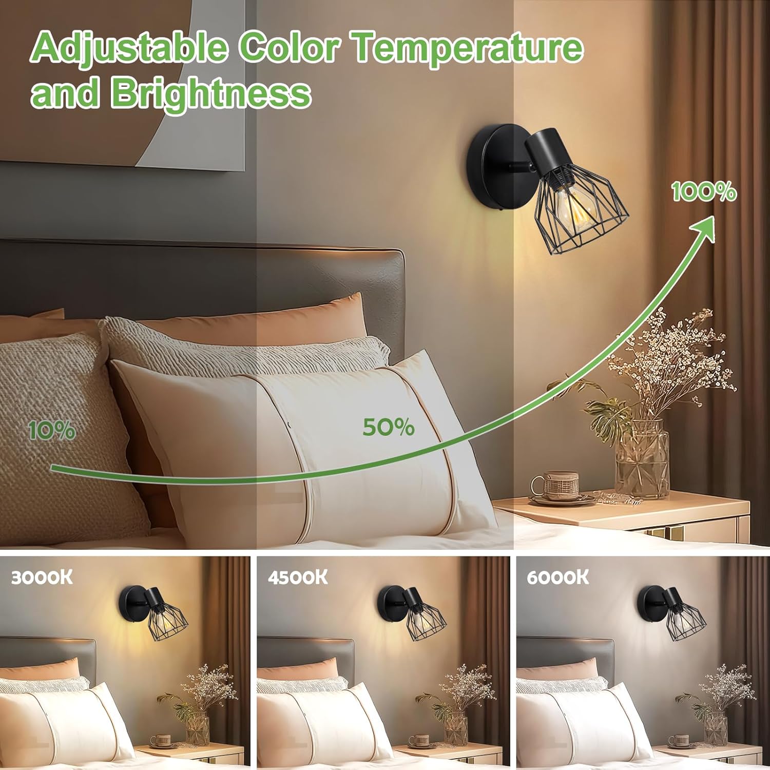 Wall Mounted Light with 3 Colour Temperatures

