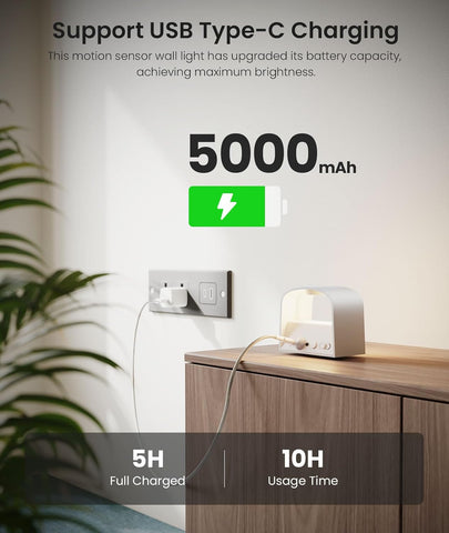 Wall light with USB Type-C charging capability and battery capacity display on a wooden surface.