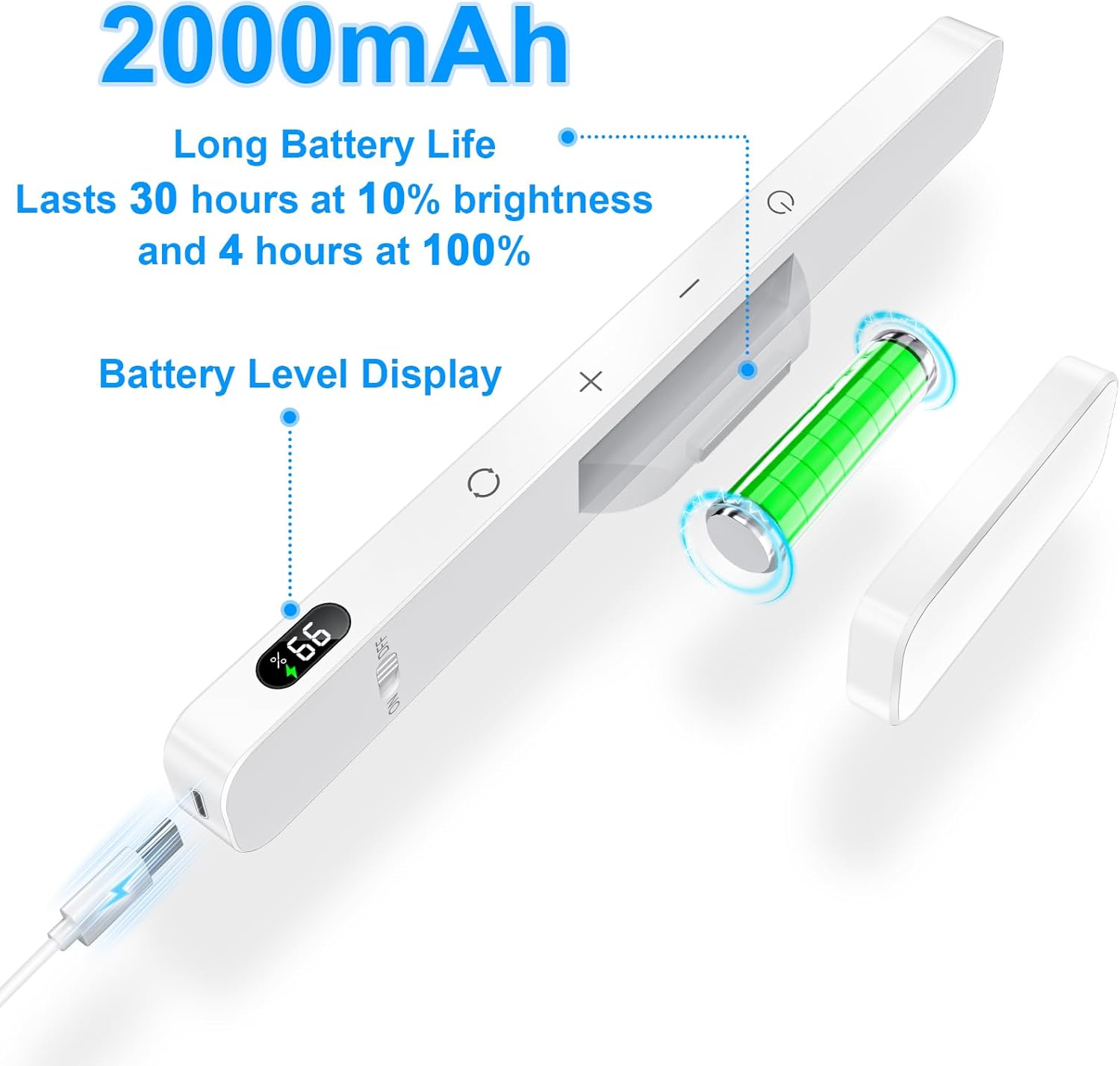 White LED lamp with battery level display and specifications on a white background