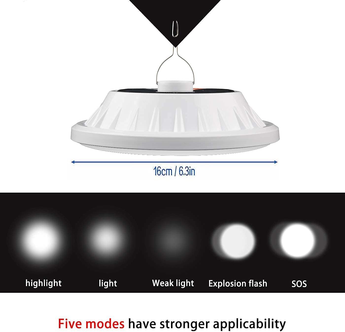 White LED pendant light with measurement details and five light modes on a white background