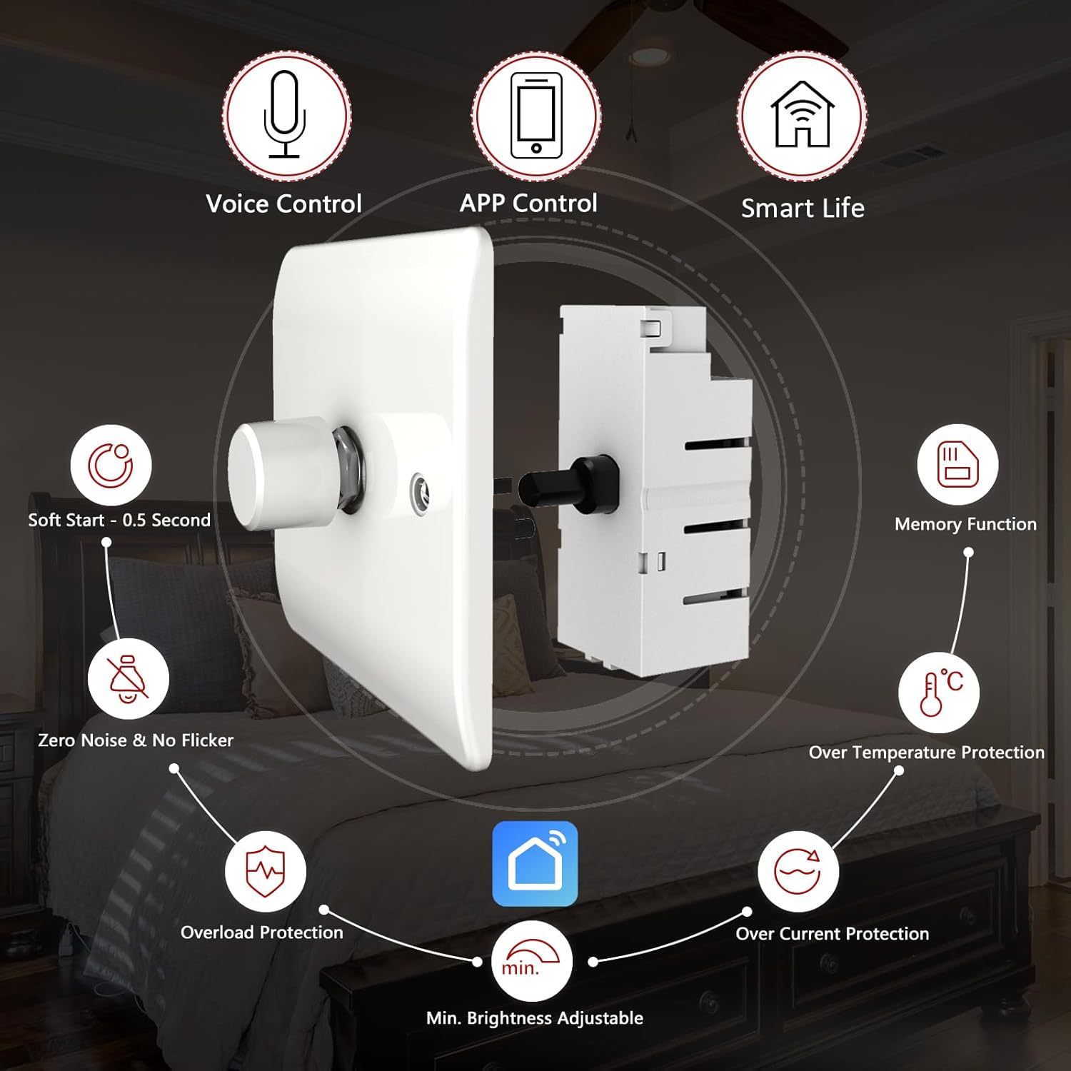 White electrical switch with features highlighted on a dark background
