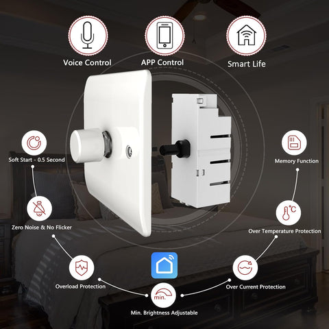 White electrical switch with features highlighted on a dark background