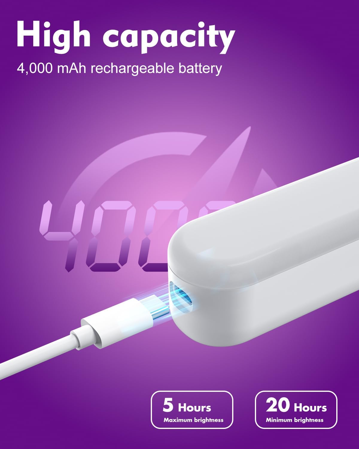 White electronic device with charging cable on a purple background, highlighting high capacity and battery information.