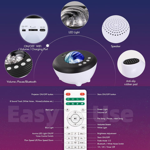 White electronic device with various components and a remote control on a purple background