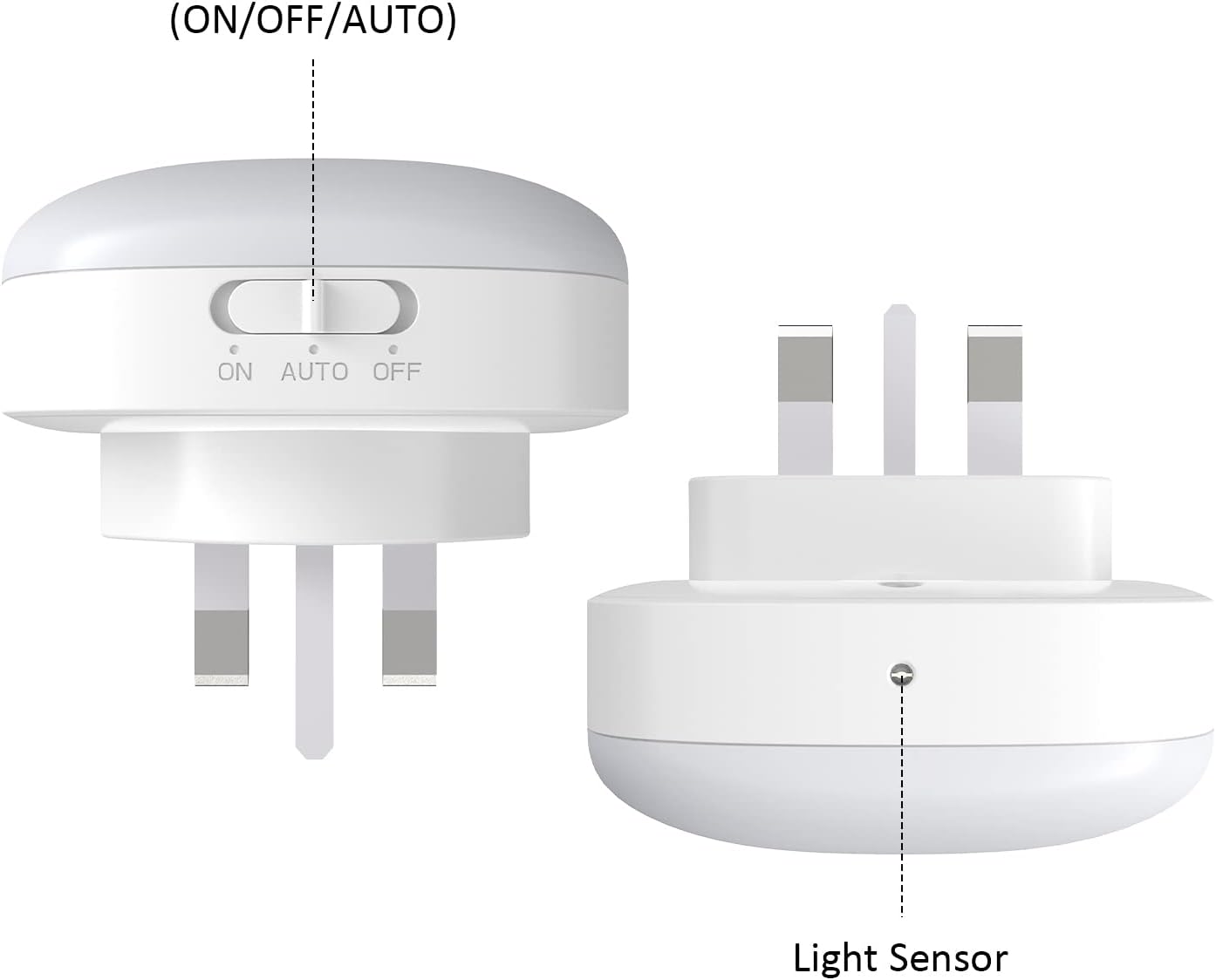 White light sensor and plug adapter with labeled ON/OFF/AUTO switch on a white background.