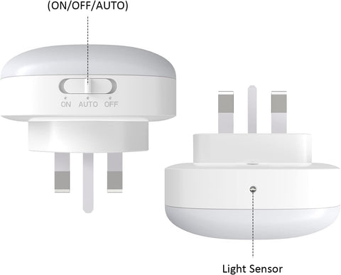White light sensor and plug adapter with labeled ON/OFF/AUTO switch on a white background.