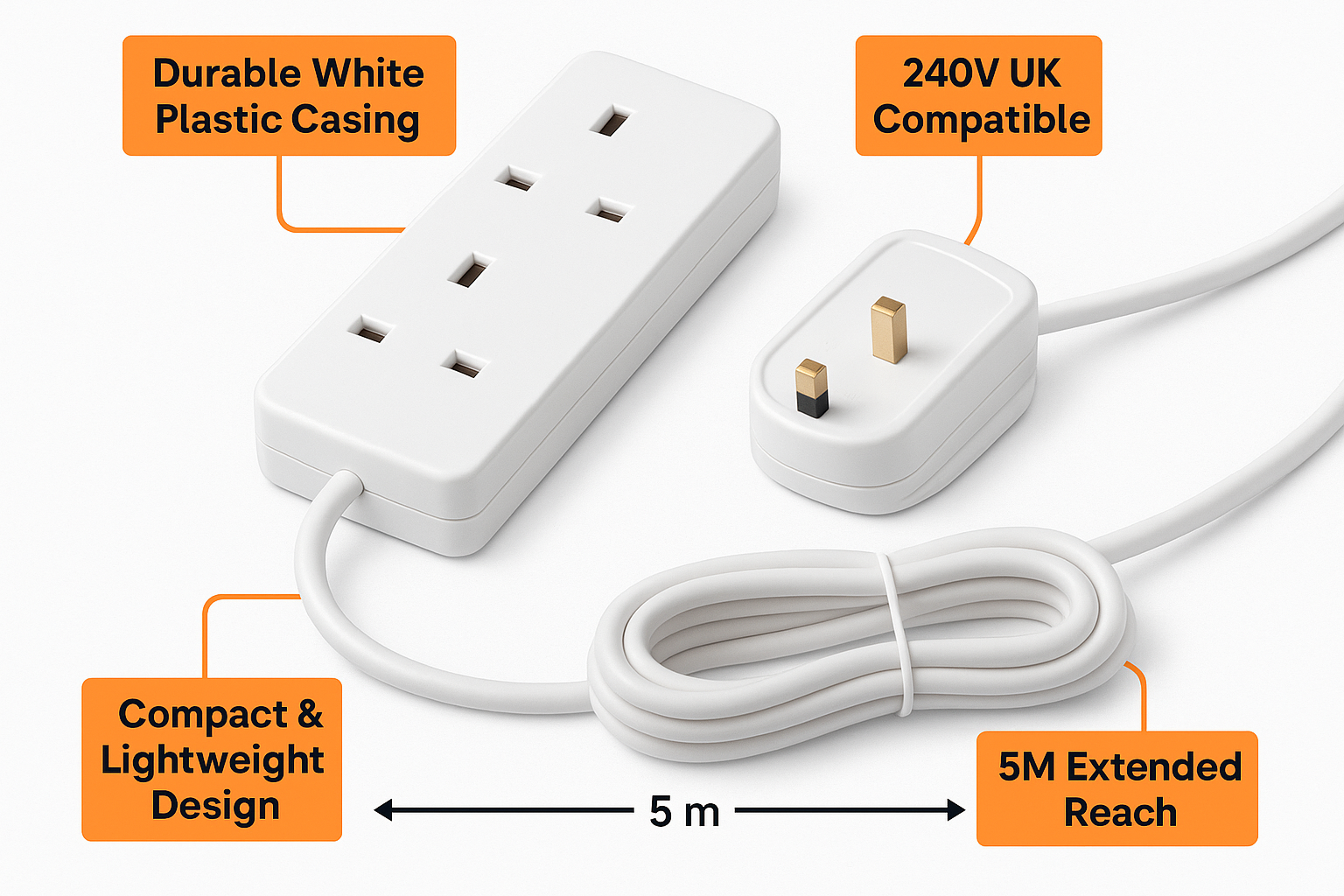 White power strip with plug, labeled features on a white background