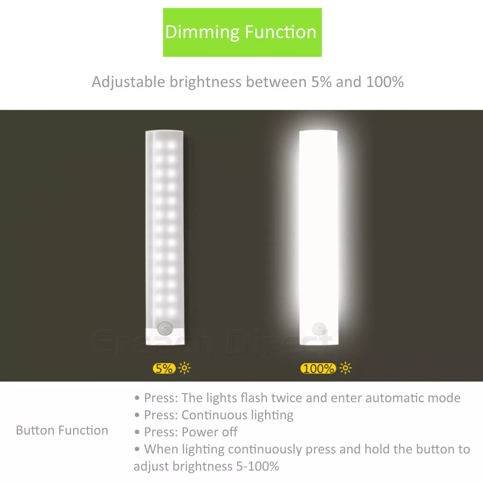 Close-up of the LED motion sensor strip's sleek, modern design with easy installation backing.

