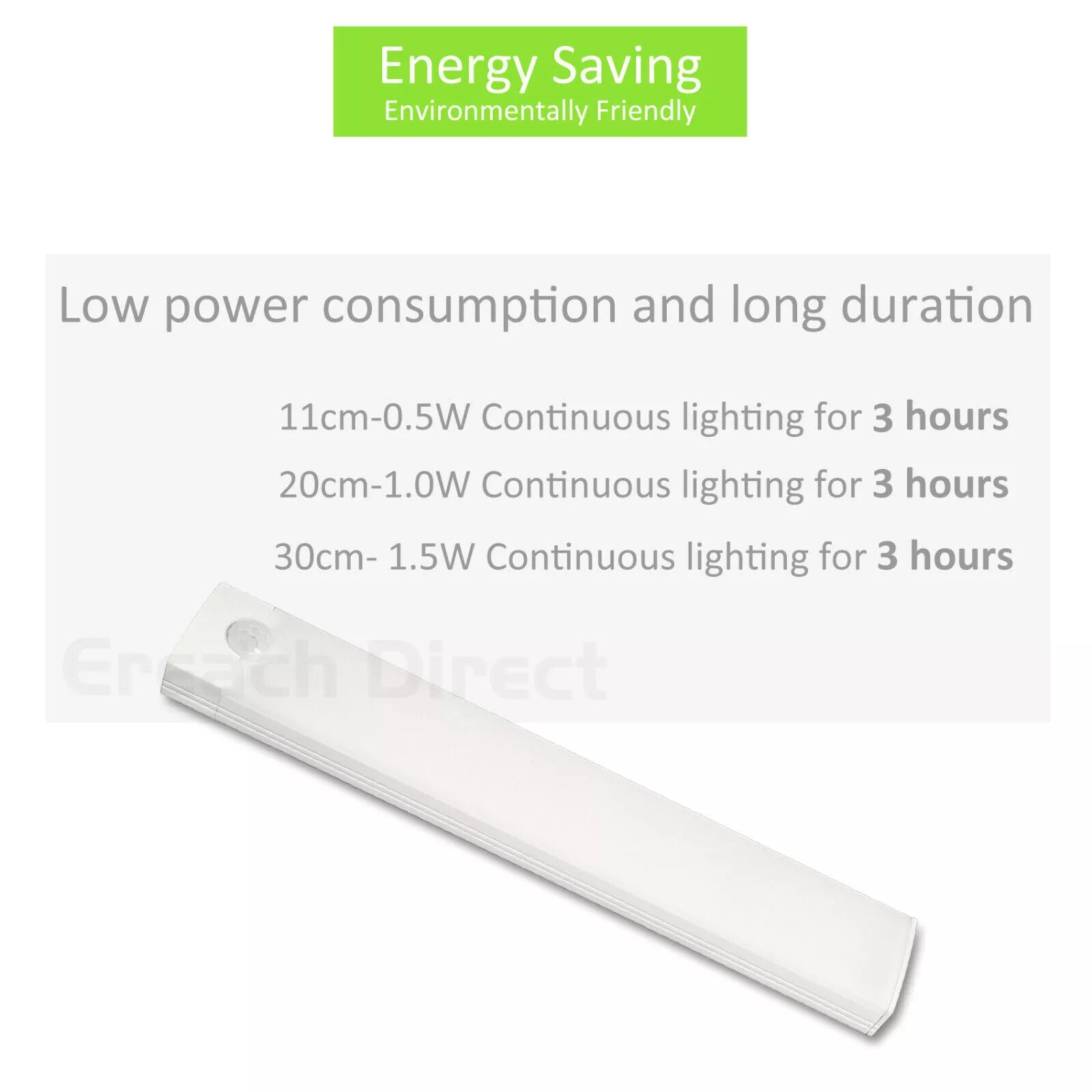 USB charging port of the motion sensor LED strip light, showcasing easy recharging capability.

