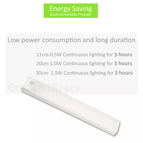 USB charging port of the motion sensor LED strip light, showcasing easy recharging capability.

