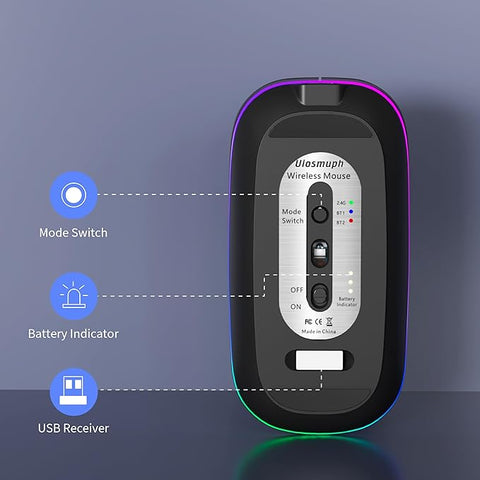 Wireless mouse with labeled components on a dark background