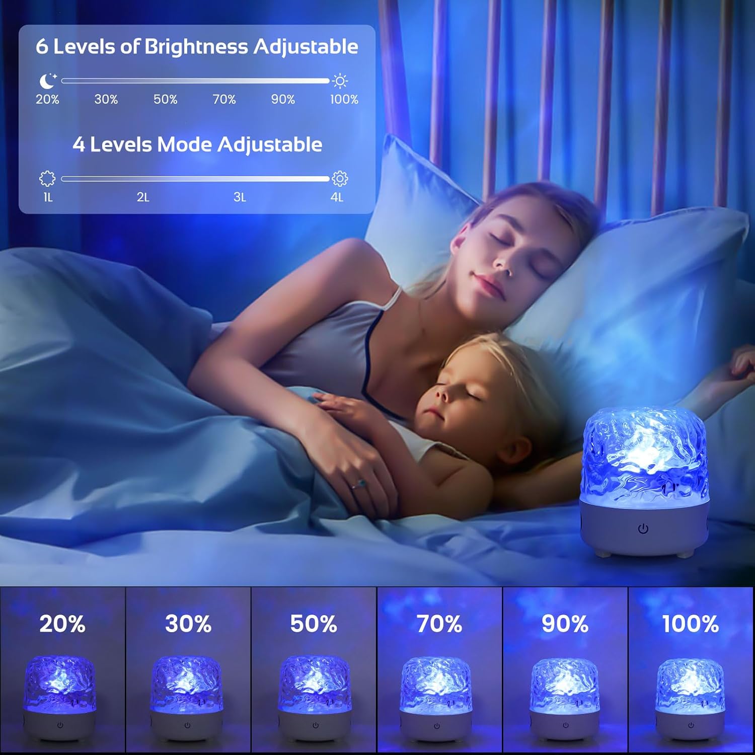Woman and child lying in bed with a blue light device, showing brightness adjustment levels.
