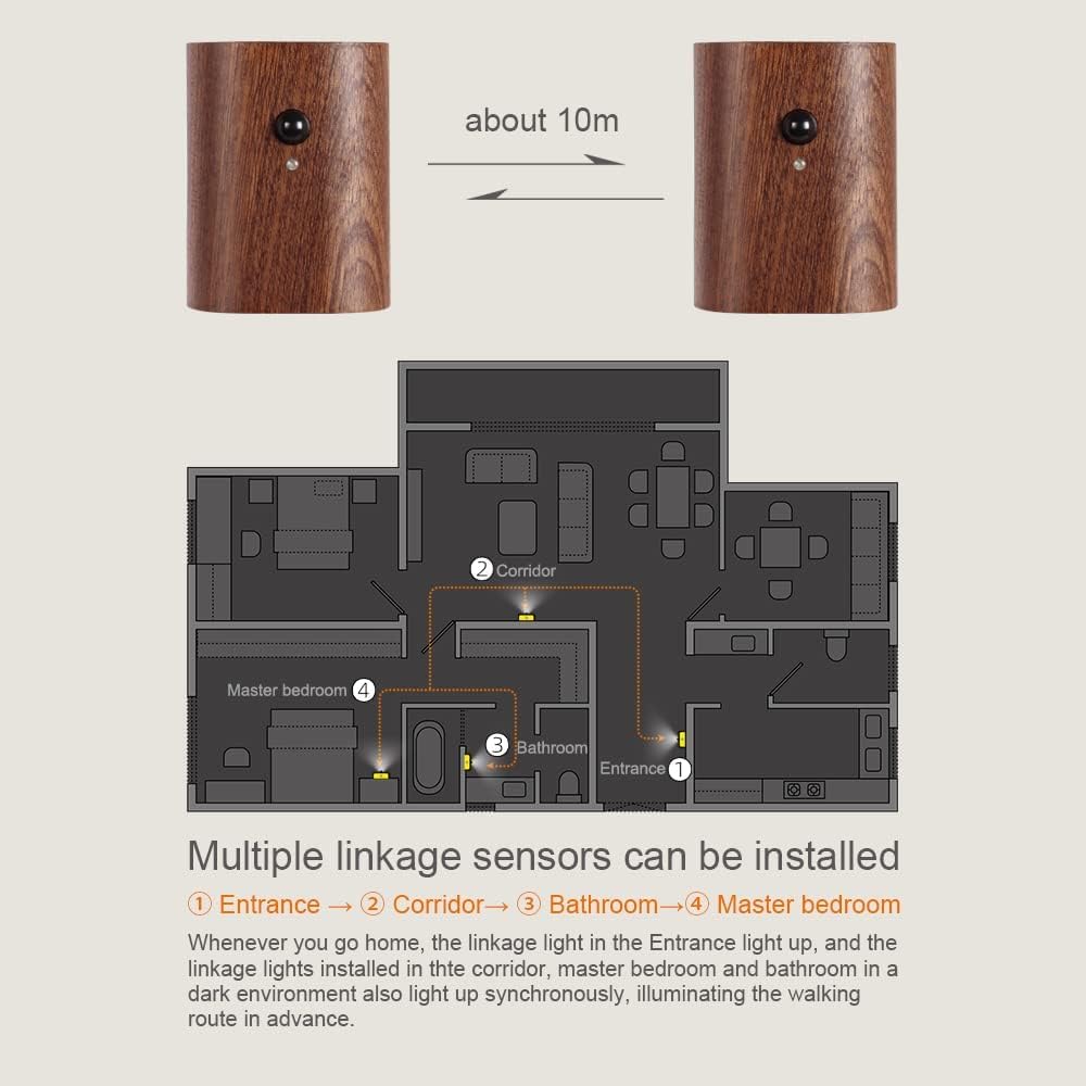 Wooden linkage sensors with a layout diagram on a beige background