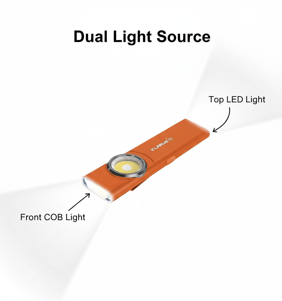 Orange flashlight with dual light source labeled on a white background