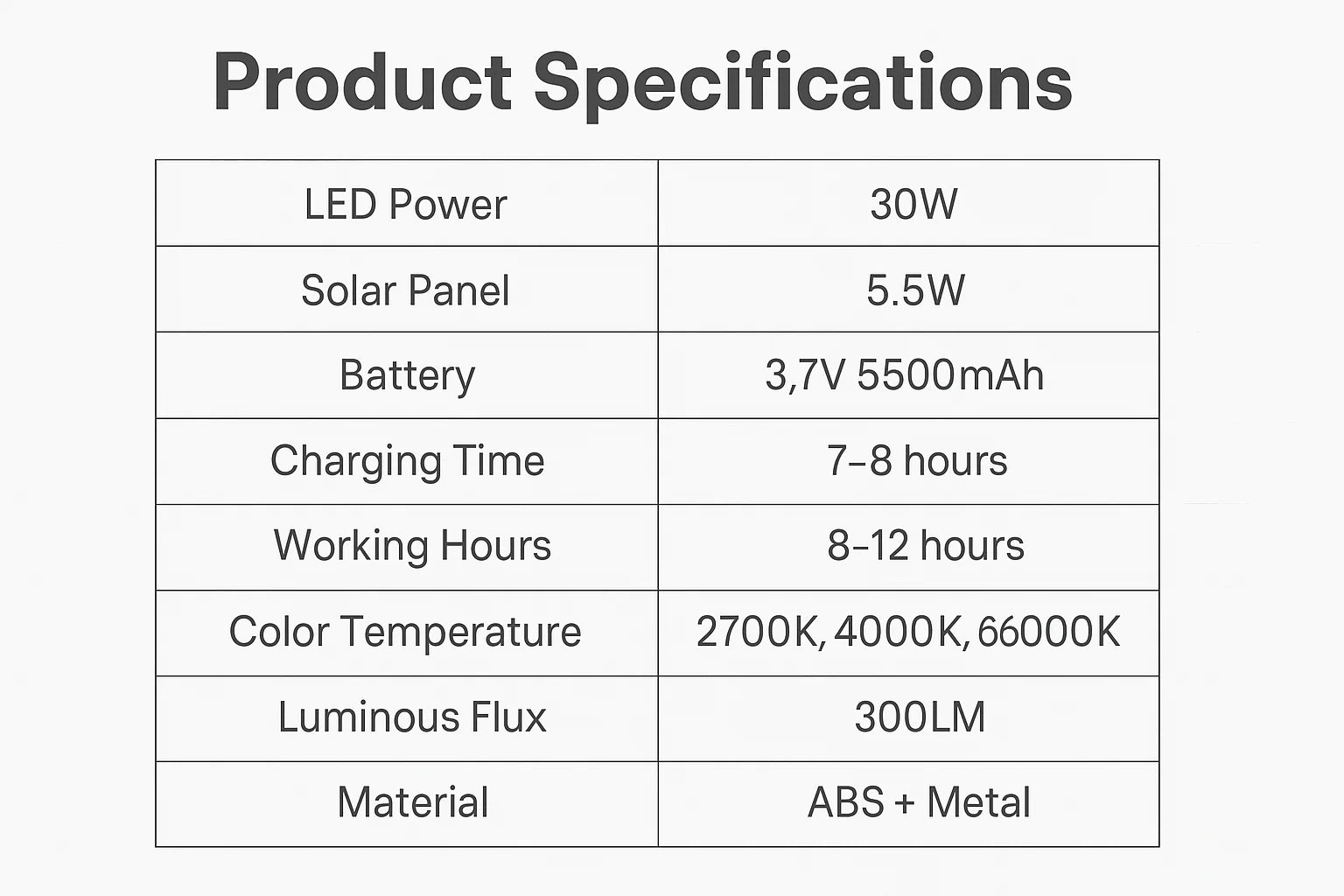 LED Solar Powered Pendant Hanging Light – Garden, Shed & Outdoor Lighting