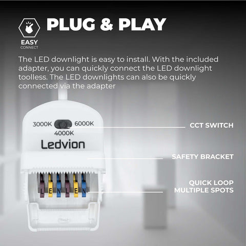 6-Pack LED Downlight White 5W CCT Waterproof IP65 Dimmable | Cutout Size Ø75Mm; Waterproof for Bathroom Shower Zone and Damp Indoor Areas