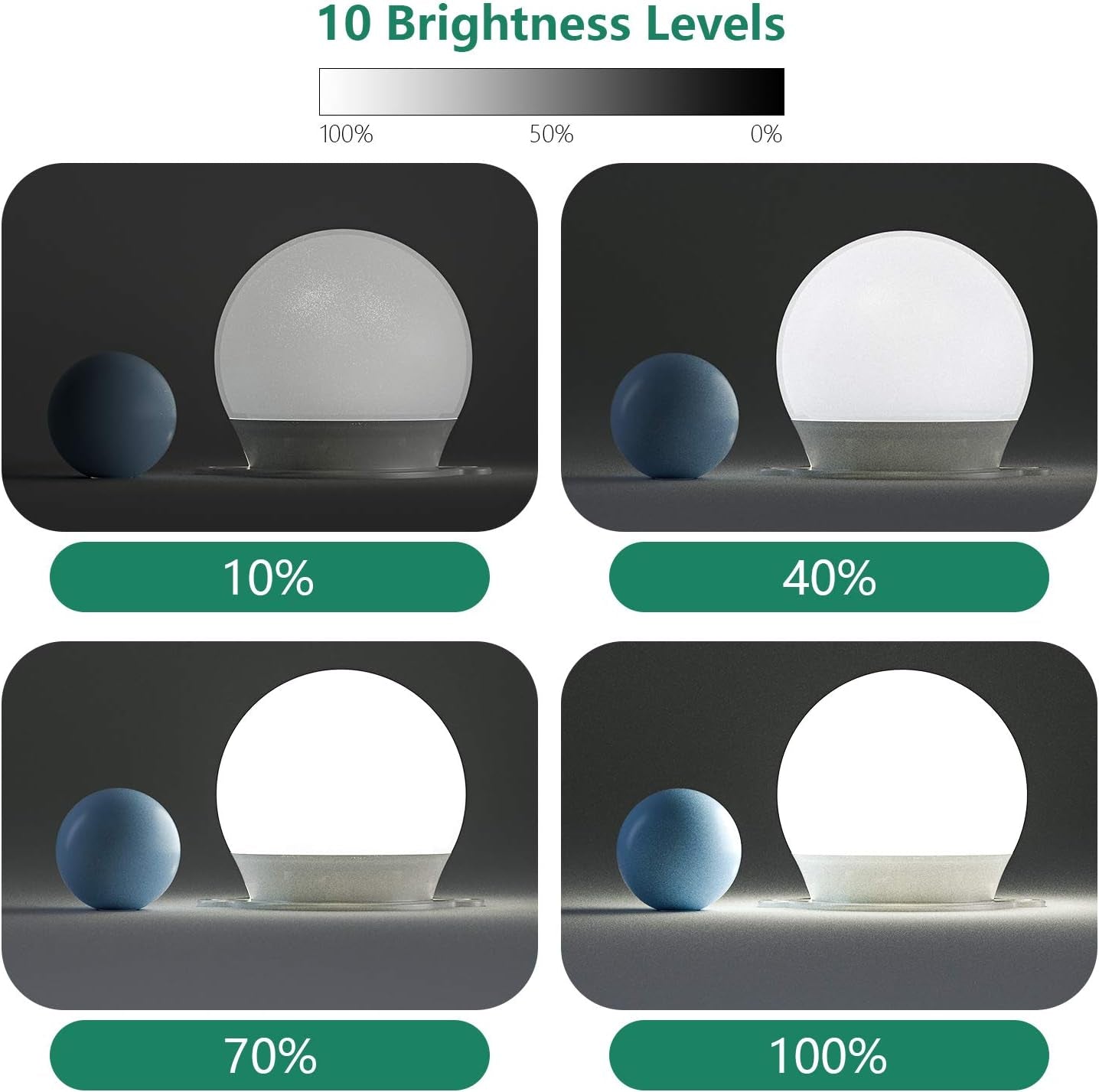 Vanity Mirror Lights Hollywood Dimmable Makeup Mirror Lights 14 LED Bulbs with Plug 4000K Nature White DIY Dressing Table Lights Stick on for Ladies Makeup