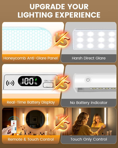 Rechargeable Makeup Light Magnetic Mirror Lights Stick on 2 Pack | Vanity Lights with Remote & Touch, Dimmable & 5 Color Temperatures, Portable Make up Light for Bathroom Closet Dressing Table