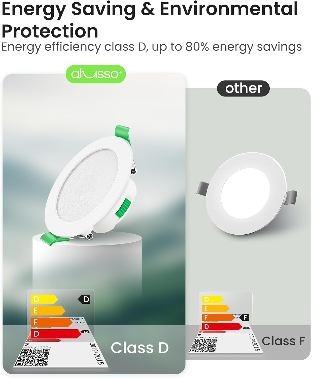 3CCT LED Downlights Ceiling Dimmable 7W IP65 Cutout 67-75MM 6 Pack | Slim Recessed Ceiling Lights, 3000K 4000K 6500K Selectable Bathroom Kitchen Spotlights, round White