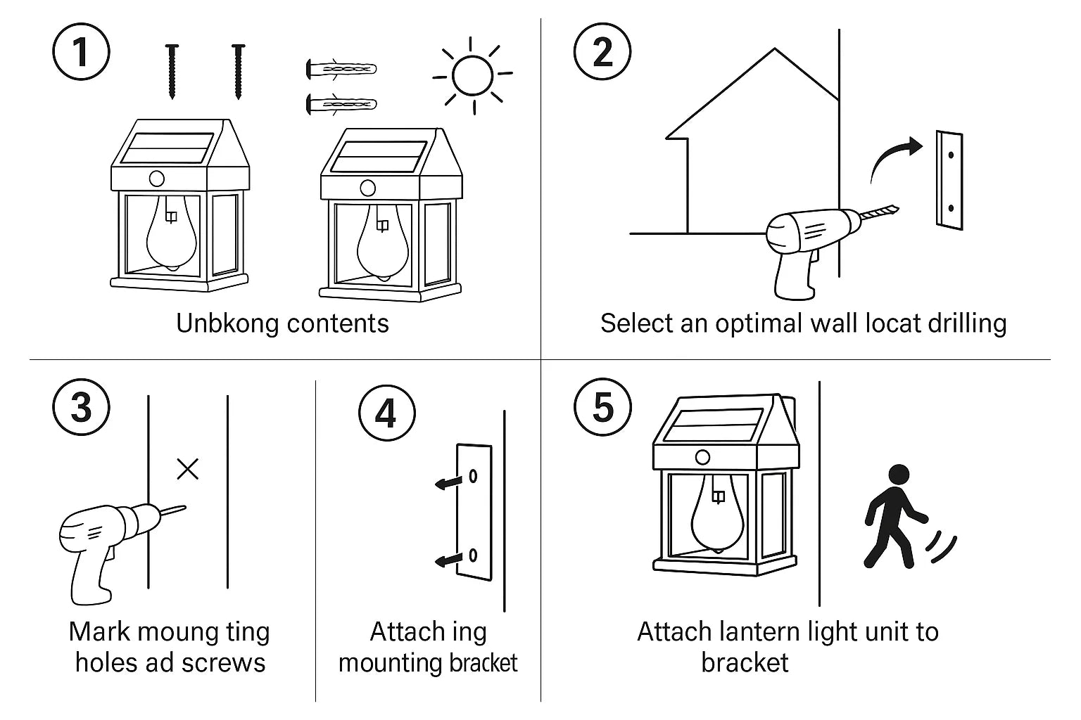 3-Mode Solar Wall Motion Sensor Security Lights Outdoor