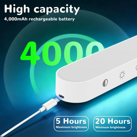 Makeup Mirror Light, LED Battery Operated Dressing Table Lights, 4500Mah Magnetic Stick on Bathroom Lights, 3 Color Temperatures & Adjustable Brightness, Portable for Bathroom Dressing Table