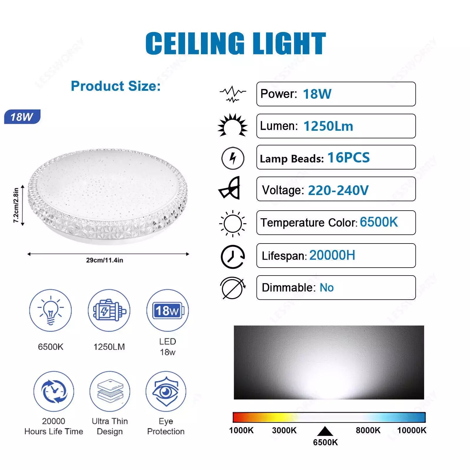 18W LED round Ceiling Light – Bright Energy-Efficient Lighting