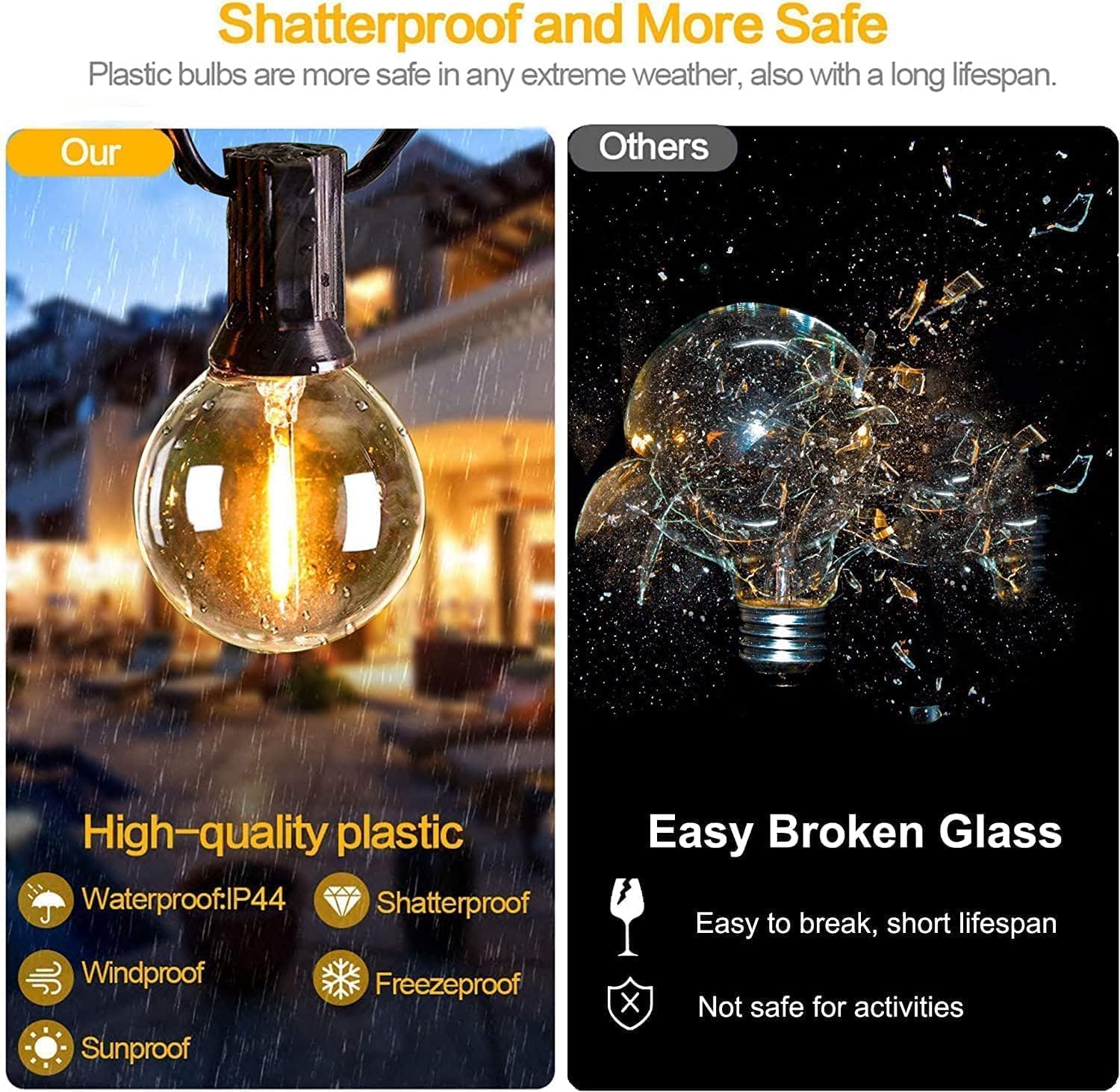 Close-up of a clear G40 bulb on a solar-powered string light set

