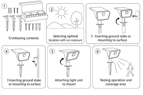 Solar Security Outdoor Motion Sensor Lights – Dual Colour Garden Light