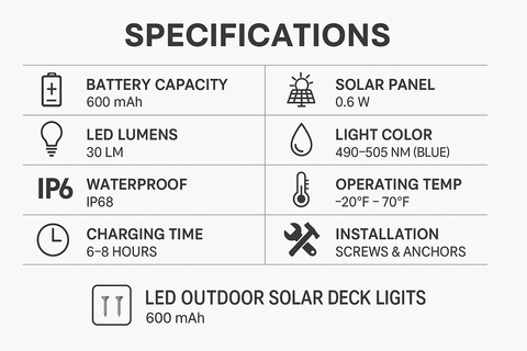 LED Outdoor Solar Deck Lights – 8-Pack Waterproof Fence
