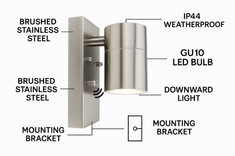 Modern Stainless Steel Outdoor Wall Down Light with Sensor – IP44