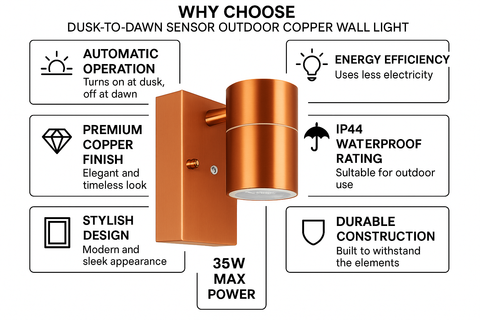 Outdoor Copper Single Wall Light – Stainless Steel Finish – IP44 – 35W Max
