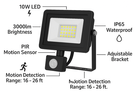 10W Security Lights Outdoor Motion Sensor 3000LM PIR Sensor
