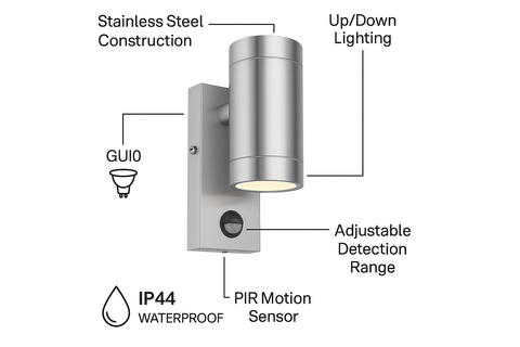 Motion Sensor Outdoor Wall Light – IP44 Rated – 35W – Porch Security Lighting