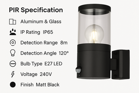 Modern Black Outdoor PIR Motion Sensor Wall Light – IP44