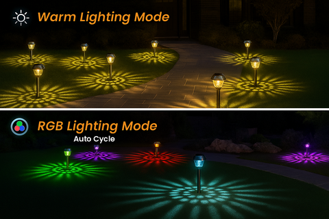 Pack of 8 LED RGB Solar Powered Lights – 900mAh Battery, IP65 Waterproof