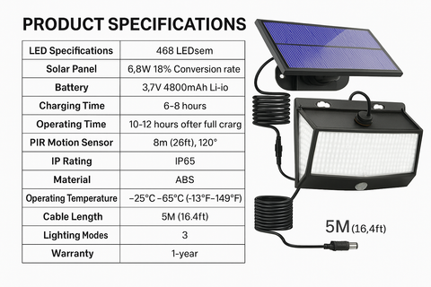 Solar Security Lamp with 468 LED PIR Motion Sensor – Outdoor Wall Light for Garden Shed Security