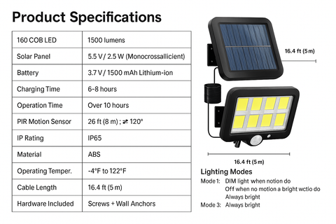 Solar Garden Wall Light – 160 COB Motion Sensor Waterproof, Energy-Efficient
