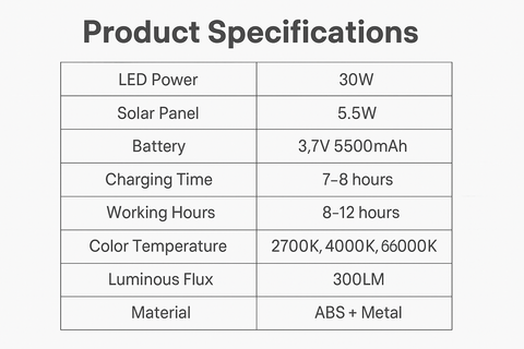 LED Solar Powered Pendant Hanging Light – Garden, Shed & Outdoor Lighting