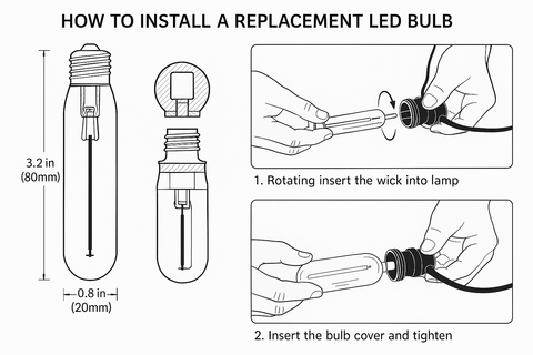 Step-by-step guide on how to install a replacement LED bulb with illustrations and measurements.