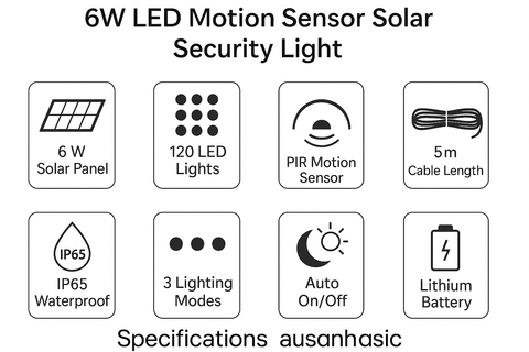 6W LED Motion Sensor Solar Security Wall Light – Outdoor Waterproof