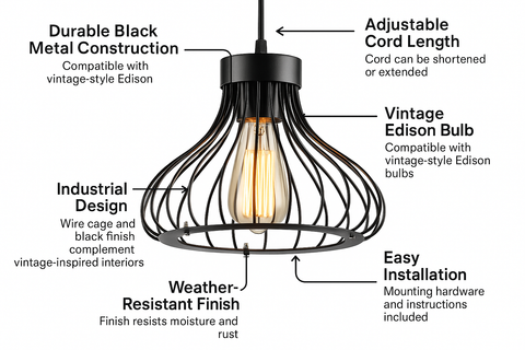 Vintage Art Cage Pendant Light – Black Industrial Hanging Ceiling Lamp